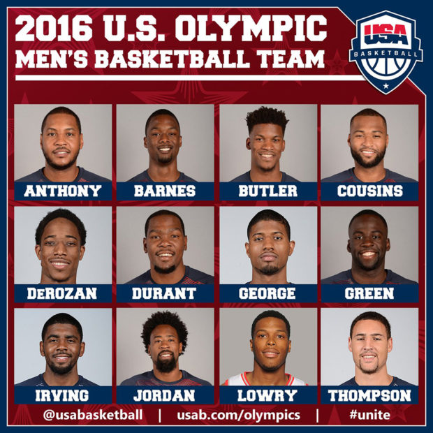 team-usa-basketball-summer-2016-roster-620x620.jpg
