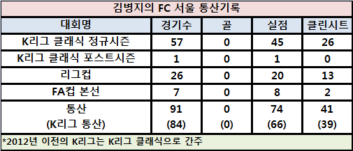 4-FC 서울.png