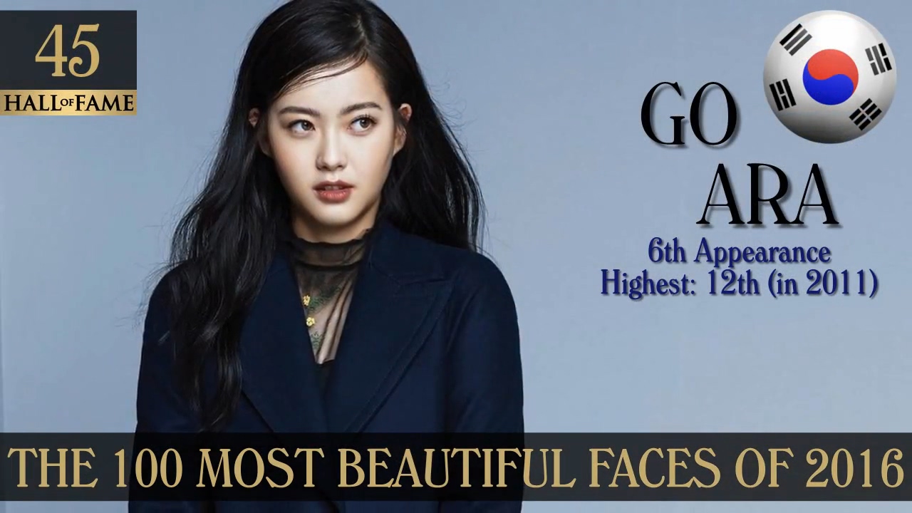 The 100 Most Beautiful Faces of 2016.mp4_20161228_235441.827.jpg