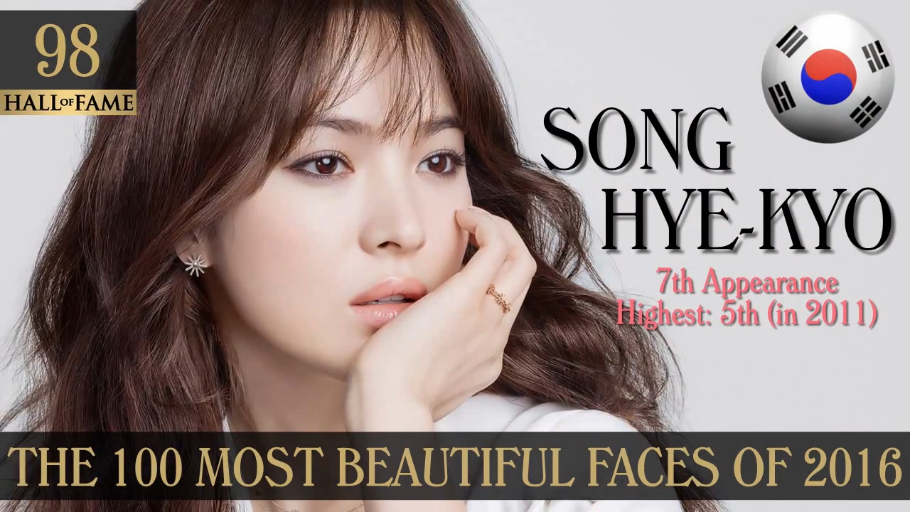 The 100 Most Beautiful Faces of 2016.mp4_20161228_235212.784.jpg