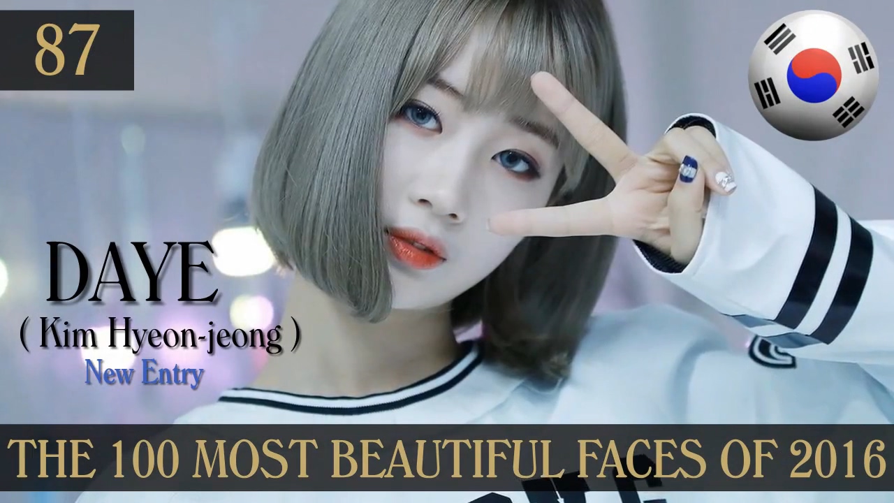 The 100 Most Beautiful Faces of 2016.mp4_20161228_235237.962.jpg