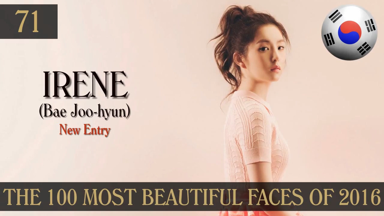 The 100 Most Beautiful Faces of 2016.mp4_20161228_235338.110.jpg