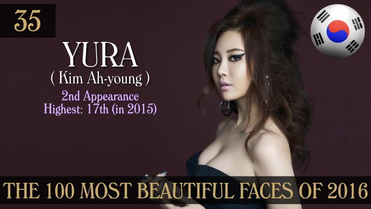 The 100 Most Beautiful Faces of 2016.mp4_20161228_235510.316.jpg
