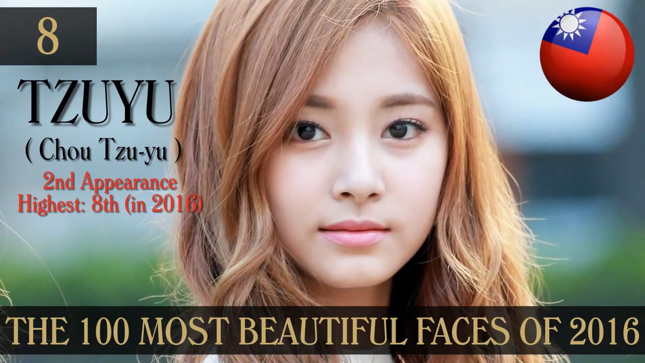 The 100 Most Beautiful Faces of 2016.mp4_20161228_235620.597.jpg