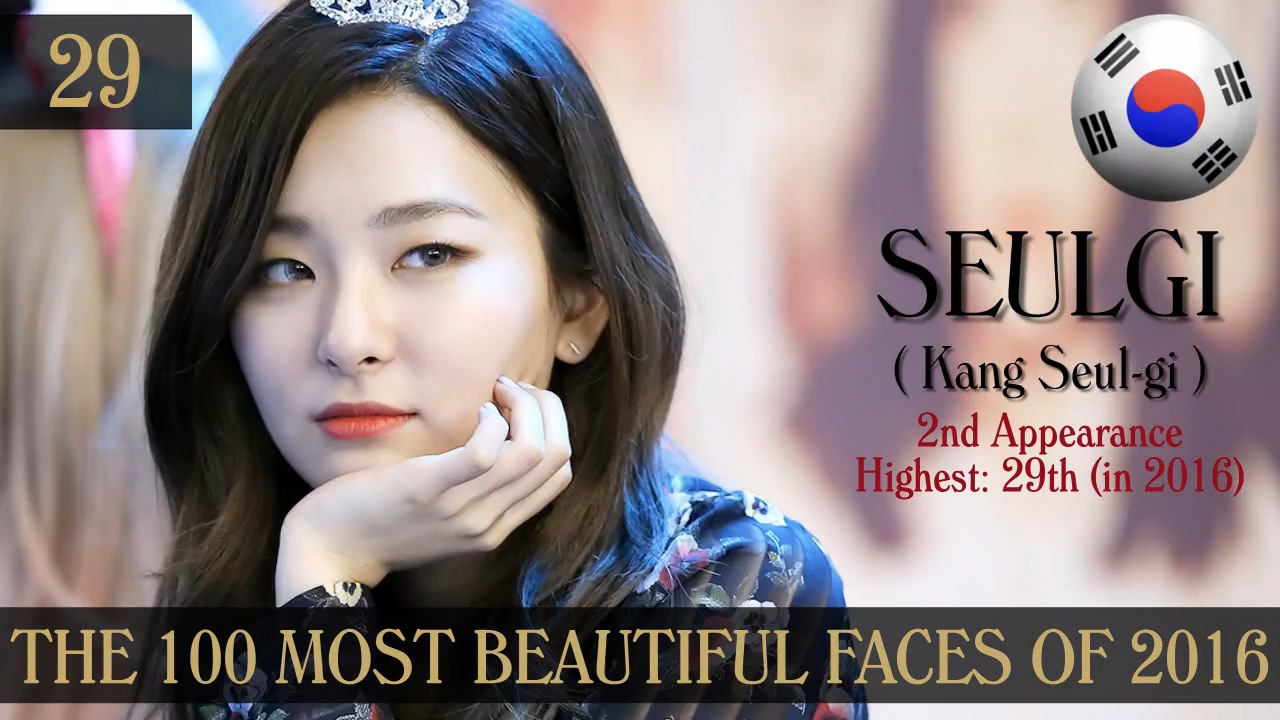 The 100 Most Beautiful Faces of 2016.mp4_20161228_235527.396.jpg