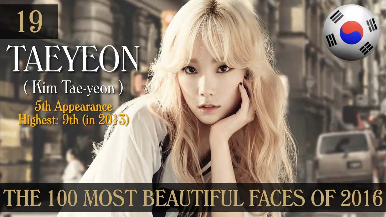 The 100 Most Beautiful Faces of 2016.mp4_20161228_235553.757.jpg