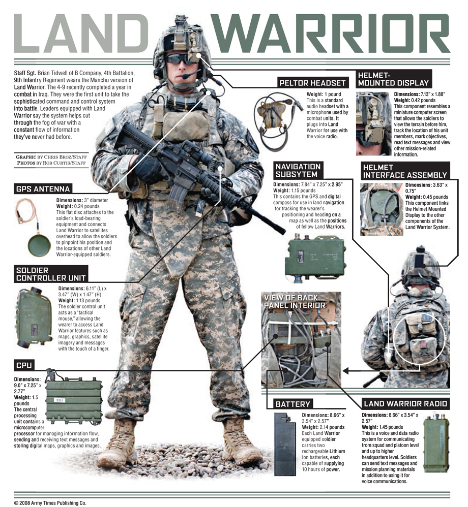land-warrior-high-res.jpg