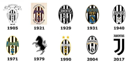 Juventus-Logo-history.jpg