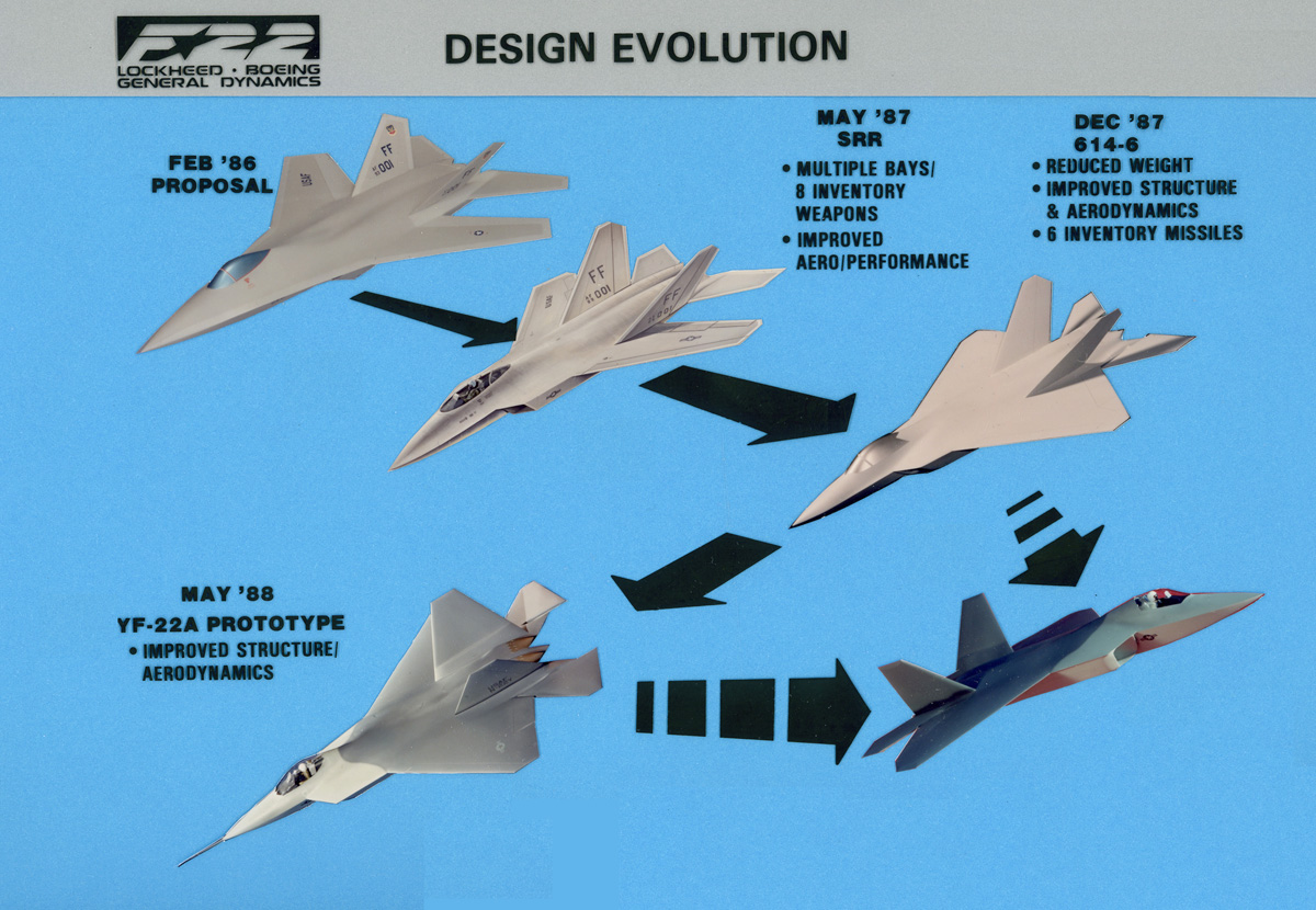 F-22 design evolution.jpg