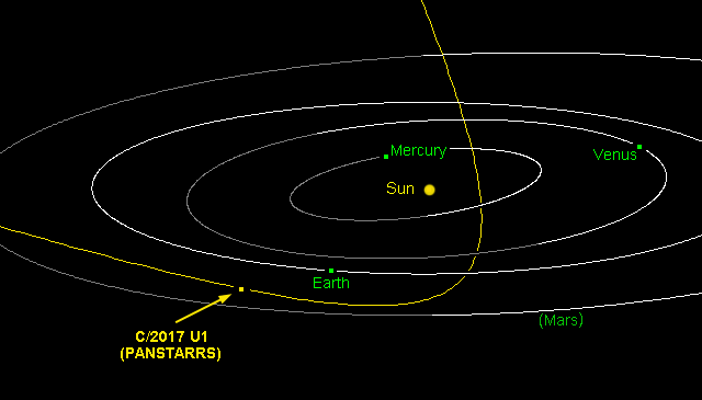 Comet-PanSTARRS-640x365.gif