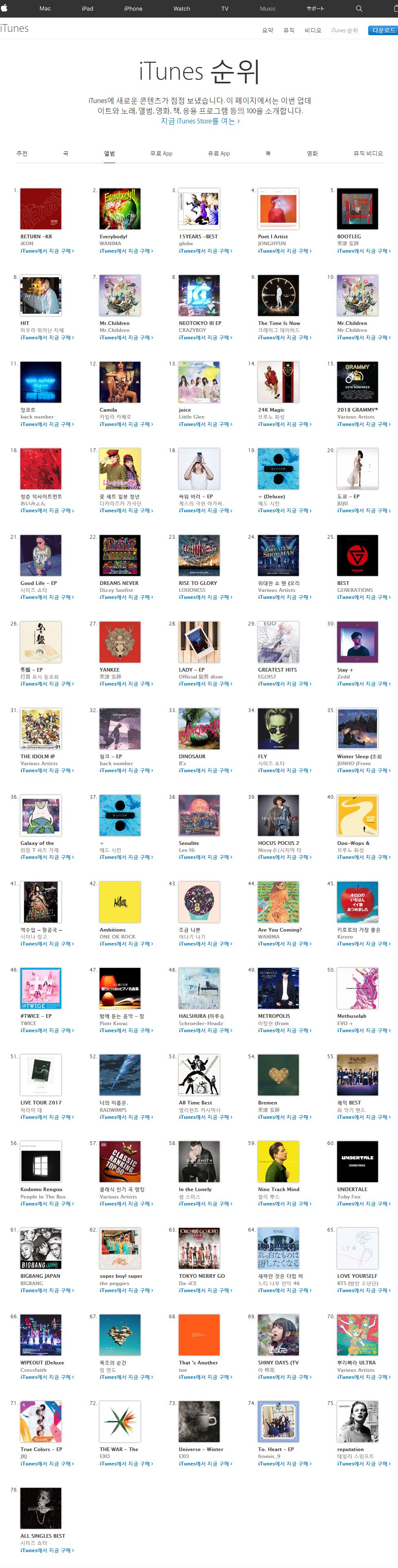 jp_itunes_charts_albums(1.28).jpg