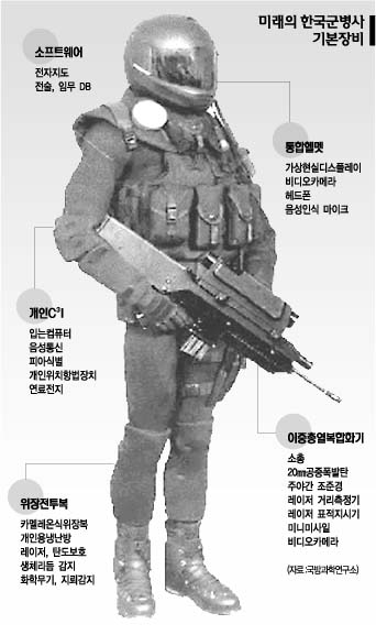 korea_army-insilver.jpg