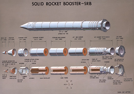 solid-rocket-booster-cutaway.jpg