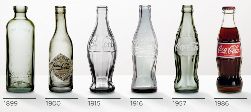 coke-bottle-timeline.jpg