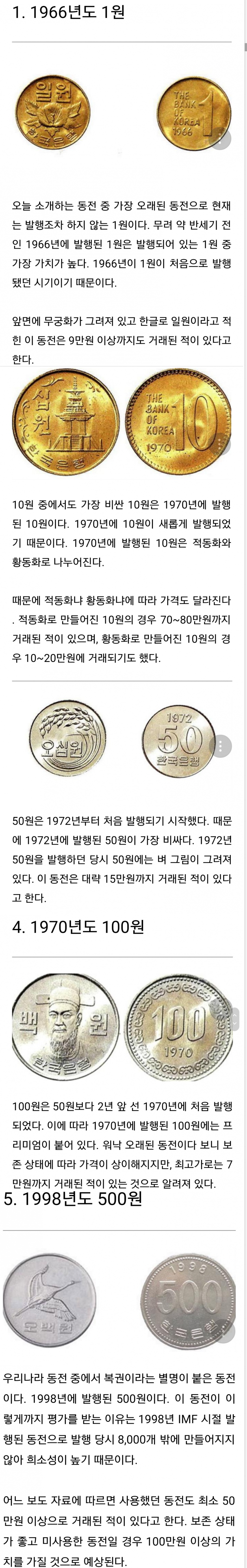 한국에서 제일비싼동전 Top5.jpg